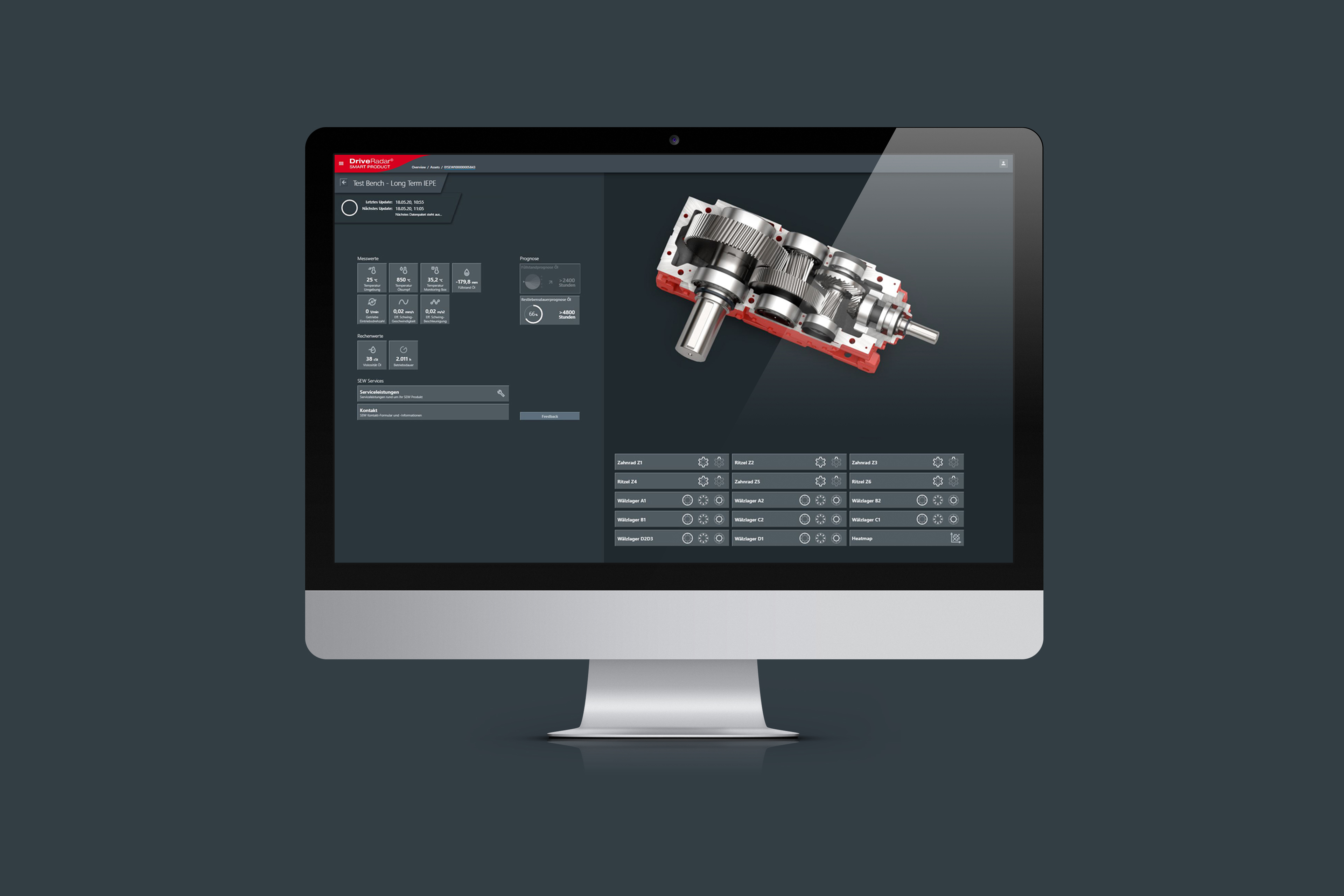 DriveRadar® IoT Suite / Overview of measured values and forecast